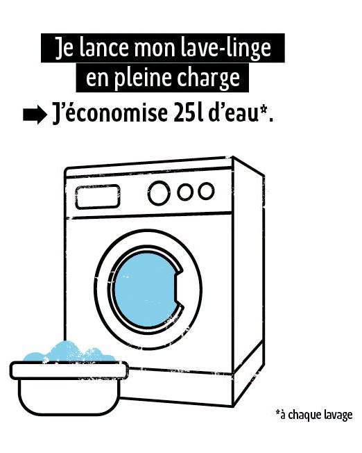 alerte sécheresse renforcée machine à laver